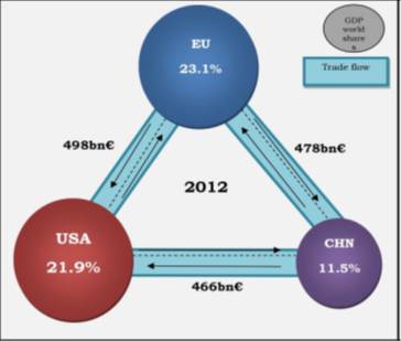 FATF، تسهیل رابطه با چین و روسیه یا تشدید تسلط اقتصادی غرب؟ - آمریکا - آمریکا, اروپا, ایران