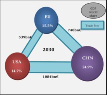 FATF، تسهیل رابطه با چین و روسیه یا تشدید تسلط اقتصادی غرب؟ - آمریکا - آمریکا, اروپا, ایران