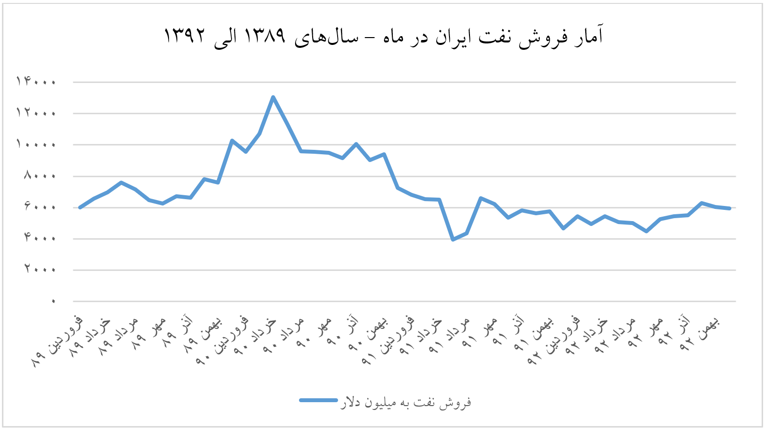 ارزیابی توصیه مرکز پژوهشهای اتاق بازرگانی برای برنامه هفتم توسعه درباره FATF - fatf - fatf, اتاق بازرگانی, بانک مرکزی, برجام, برجام، FATF، برنامه هفتم، توسعه، بانک مرکزی، اتاق بازرگانی، روابط بانکی, برنامه هفتم, توافق, توسعه, روابط بانکی, روحانی, قاسمی, همتی