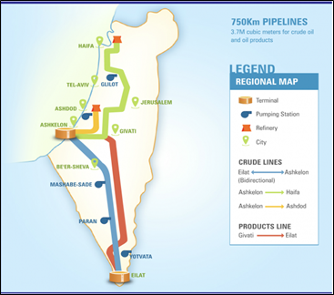انتقال نفت به سرزمین‌های اشغالی توسط شرکت اسرائیلی EAPC ، فعال در زنجیره تامین نفت و گاز رژیم صهیونیستی با همکاری ترکیه و جمهوری آذربایجان - ترکیه - ترکیه