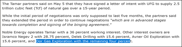 همکاری اردن و مصر با شرکت اسرائیلی Dor Gas Exploration ، فعال در زنجیره تامین نفت و گاز رژیم صهیونیستی - گاز رژیم صهیونیستی - گاز رژیم صهیونیستی