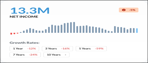 شناسایی شرکت اسرائیلی Alon Gas Energy Development Ltd، فعال در زنجیره تامین نفت و گاز رژیم صهیونیستی - برنامه تحریم رژیم صهیونیستی - برنامه تحریم رژیم صهیونیستی, زنجیره تامین گاز, زنجیره تامین نفت, شرکت اسرائیلی