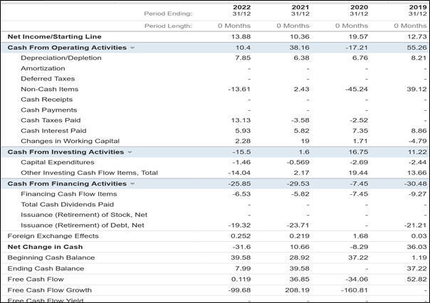 شناسایی شرکت اسرائیلی Alon Gas Energy Development Ltd، فعال در زنجیره تامین نفت و گاز رژیم صهیونیستی - برنامه تحریم رژیم صهیونیستی - برنامه تحریم رژیم صهیونیستی, زنجیره تامین گاز, زنجیره تامین نفت, شرکت اسرائیلی